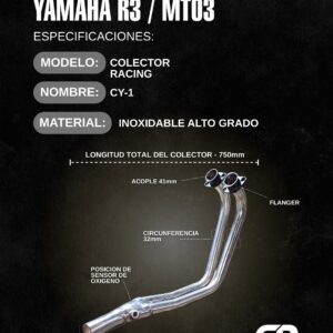 Colector Yamaha R3 / MT03